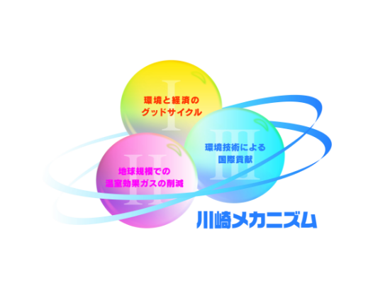 川崎CNブランド