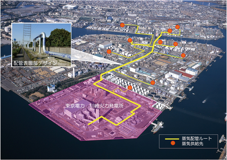 高効率発電設備からの蒸気供給事業 「スチームネット」