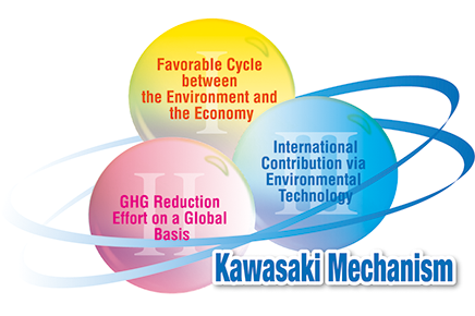 logo_mechanism_en