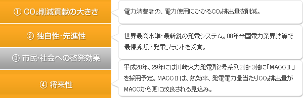 特に評価された観点