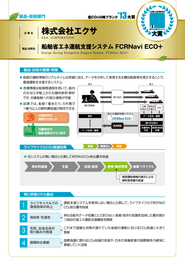 船舶省エネ運航支援システム ＦＣＲＮａｖｉ ＥＣＯ＋ （エフシーアールナビエコプラス）