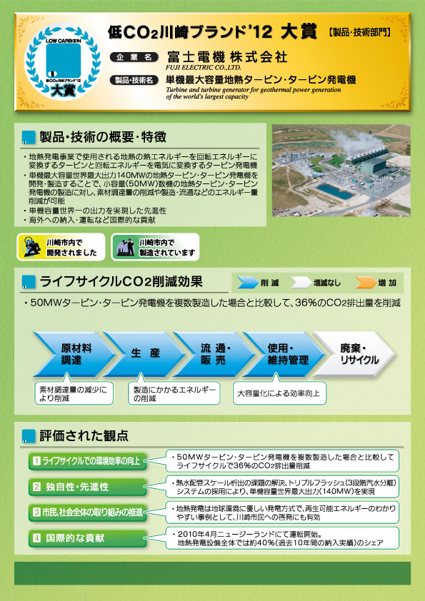 単機最大容量地熱タービン・タービン発電機