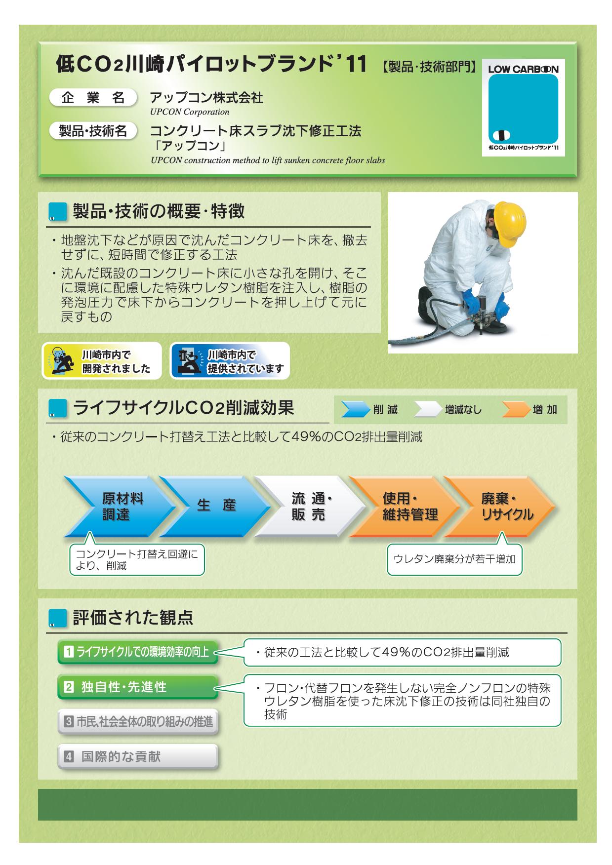 コンクリート床スラブ沈下修正工法 「アップコン」