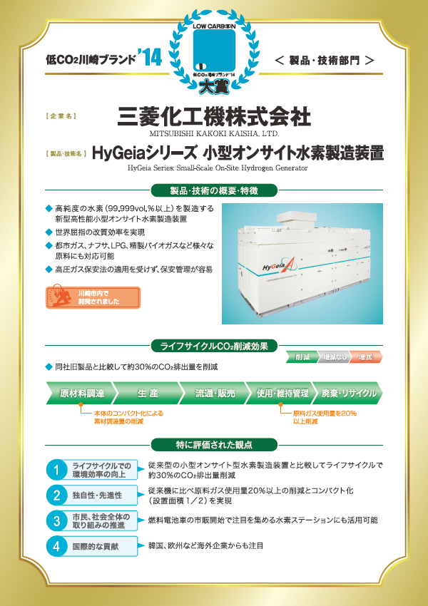 HyGeia シリーズ 小型オンサイト水素製造装置