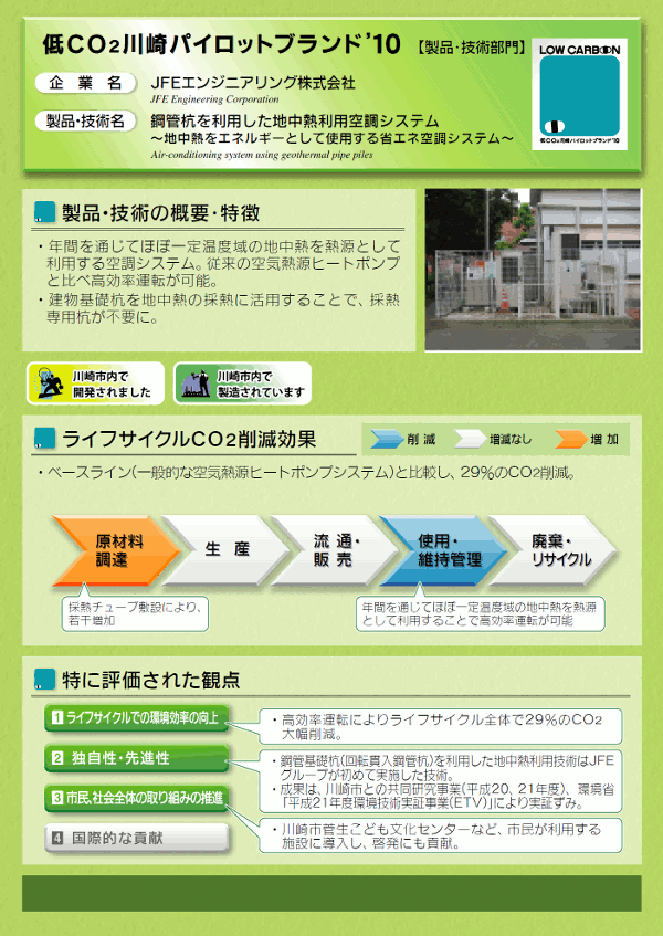 鋼管杭を利用した地中熱利用空調システム
