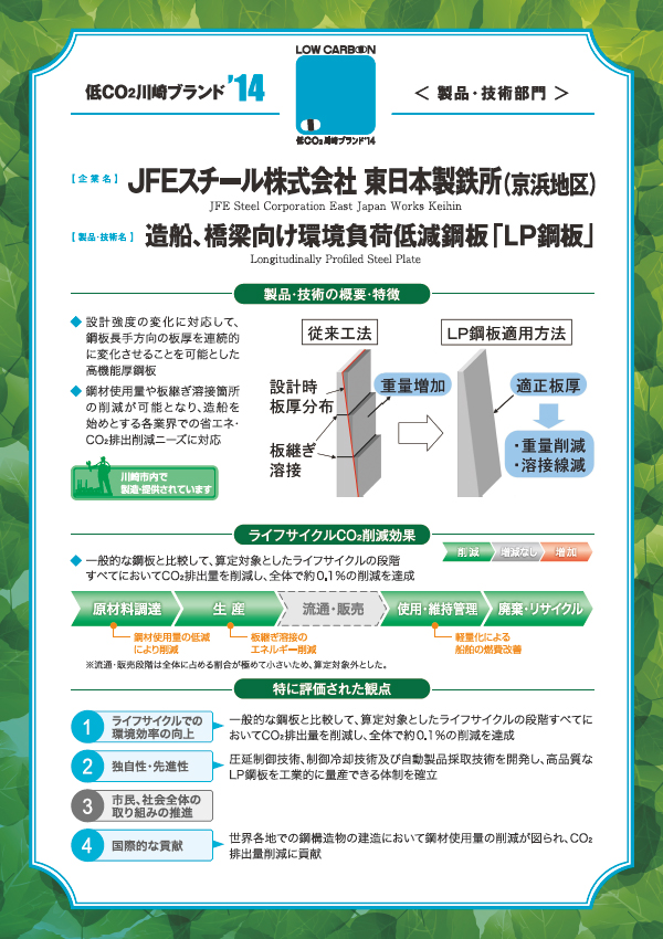 HyGeia シリーズ 小型オンサイト水素製造装置