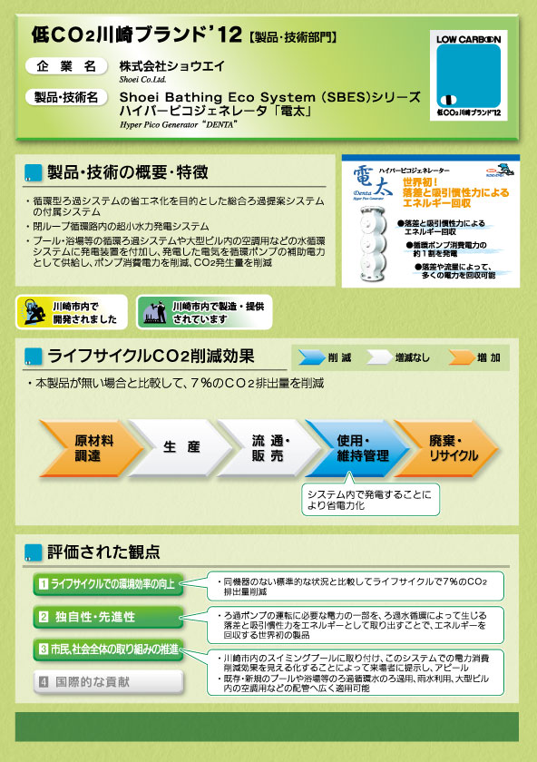 JFEスーパーコアによる太陽光発電設備効率向上（電磁鋼板　スーパーコア）
