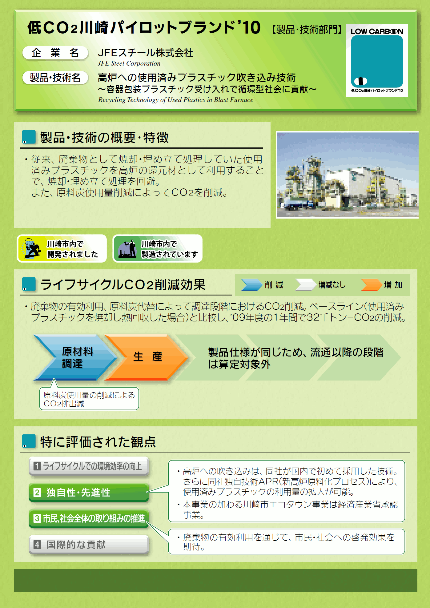 高炉への使用済みプラスチック吹き込み技術