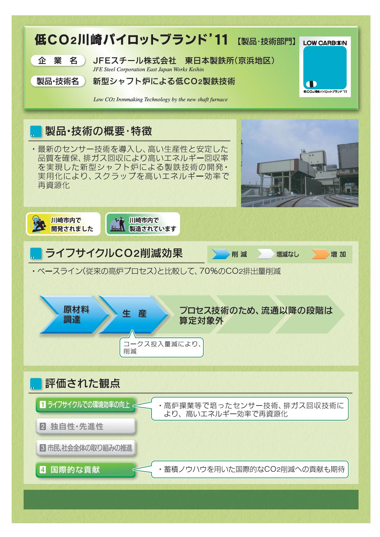 新型シャフト炉による低CO2製鉄技術