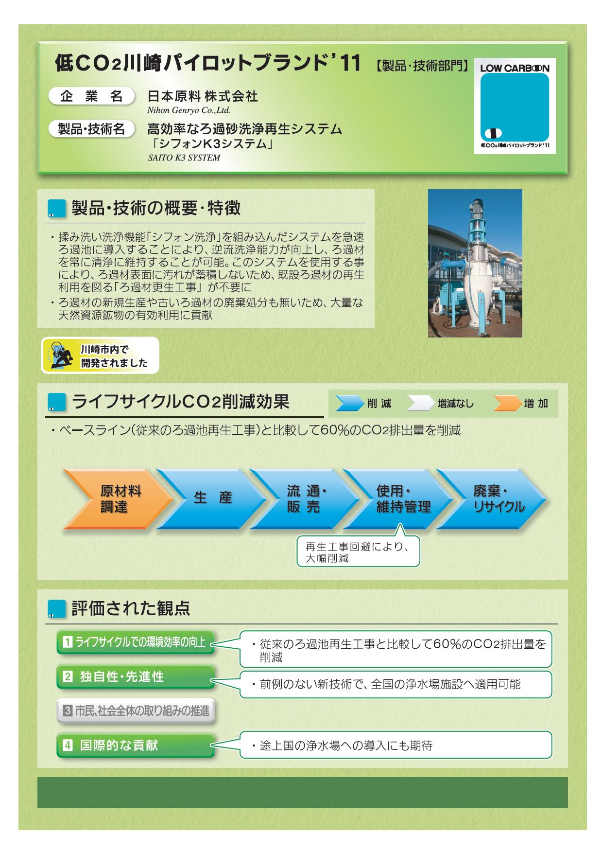 高効率なろ過砂洗浄再生システム 「シフォンK3システム」