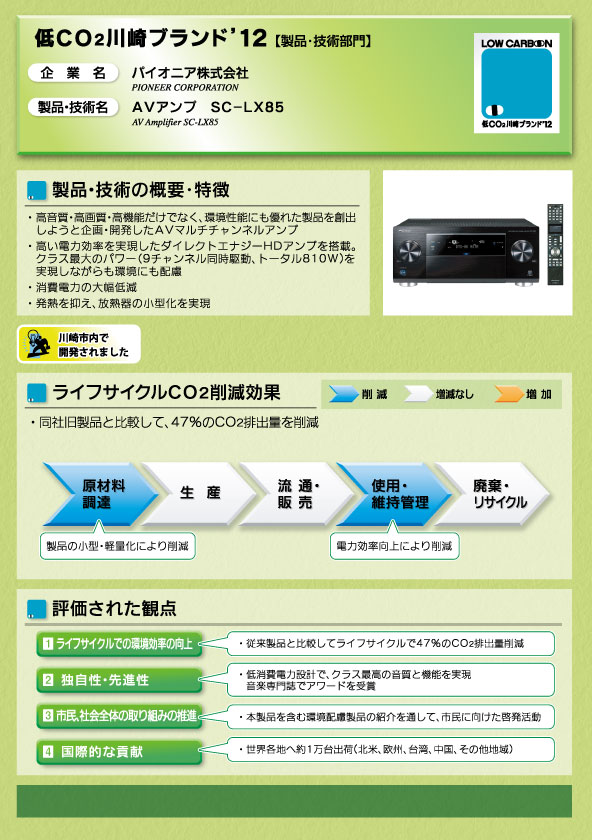 AVアンプ SC-LX85