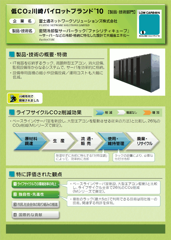 密閉冷却型サーバーラック 「ファシリティキューブ」