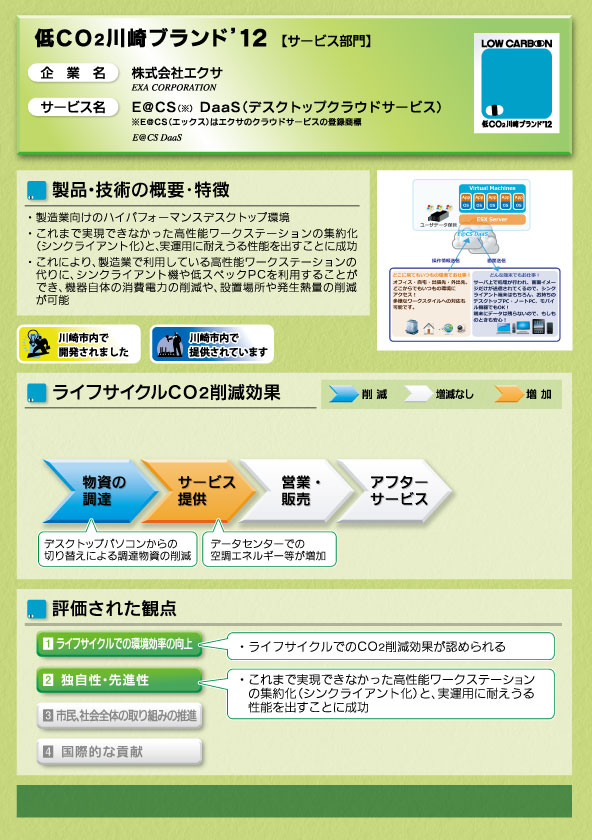 E@CS(※) DaaS(デスクトップクラウドサービス) ※E@CS(エックス)はエクサのクラウドサービスの登録商標