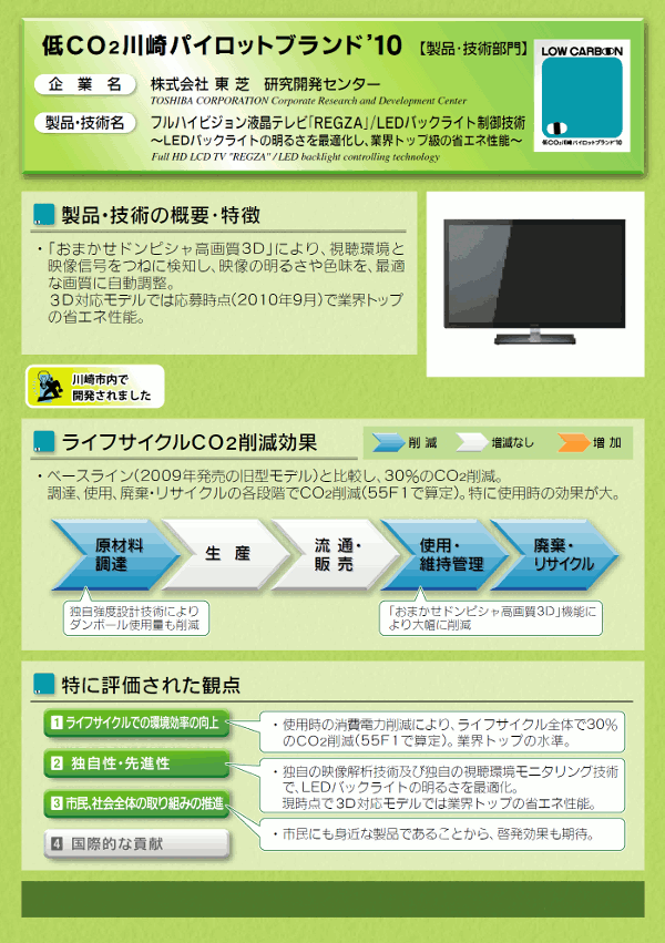 フルハイビジョン液晶テレビ 「REGZA」/LEDバックライト制御技術