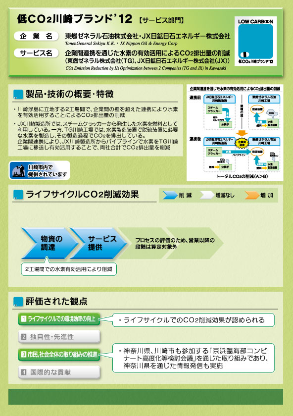 E@CS(※) DaaS(デスクトップクラウドサービス) ※E@CS(エックス)はエクサのクラウドサービスの登録商標