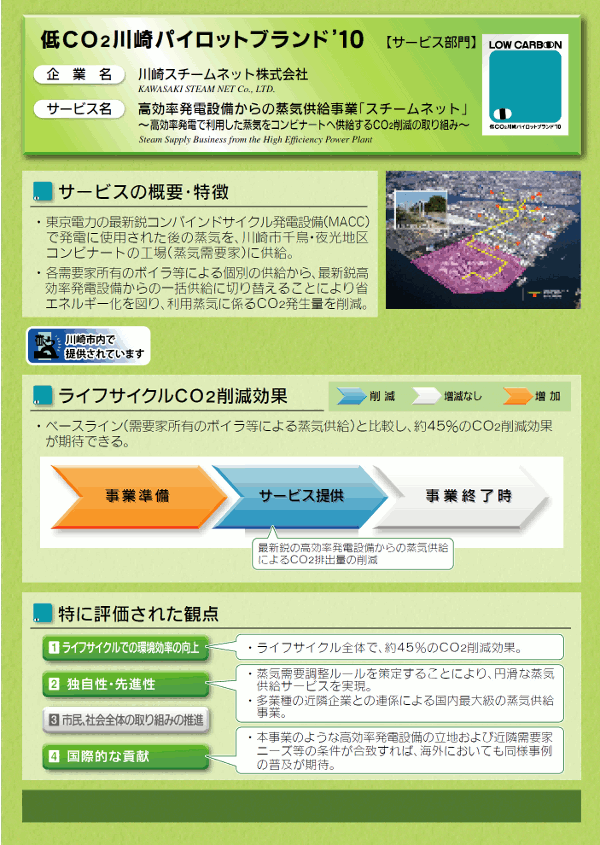 高効率発電設備からの蒸気供給事業 「スチームネット」