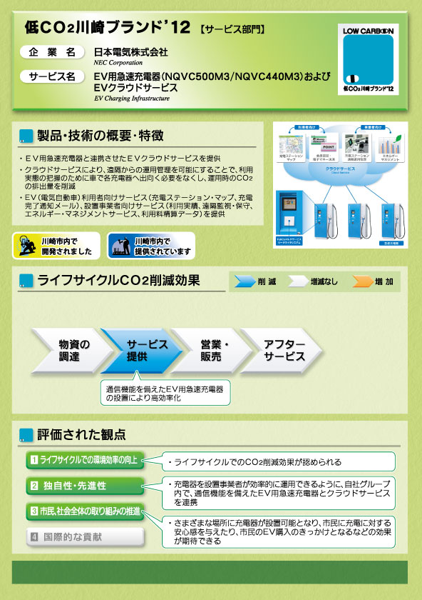 EV用急速充電器（NQVC500M3/NQVC440M3）およびEVクラウドサービス