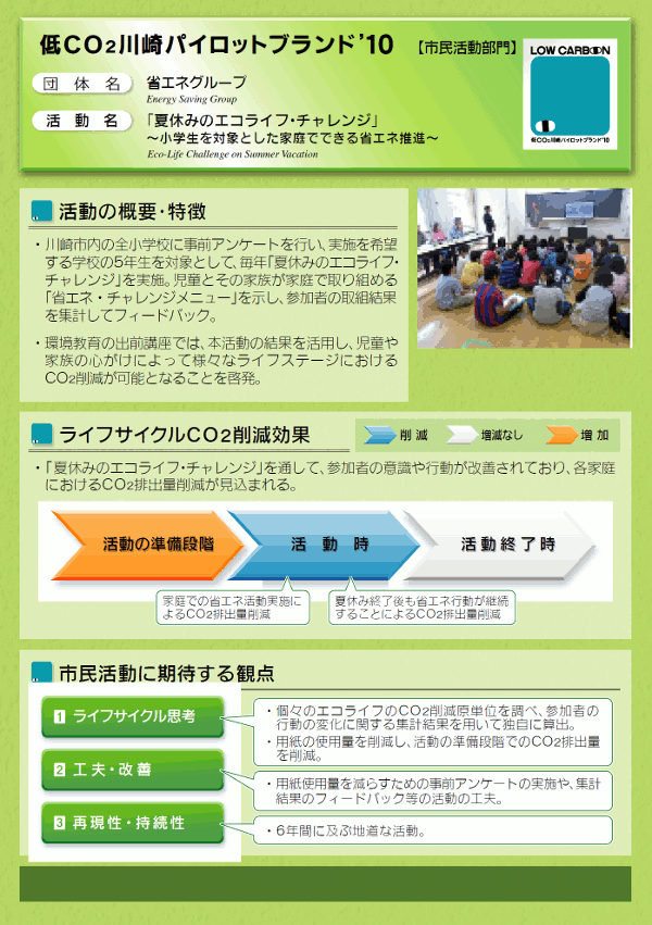 「夏休みのエコライフ・チャレンジ」